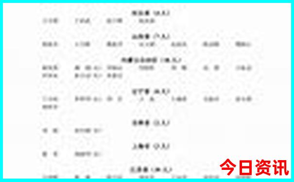中国十大康养旅游地